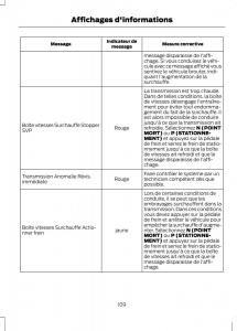 Ford-C-Max-II-2-manuel-du-proprietaire page 111 min