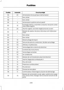 Ford-C-Max-II-2-manuel-du-proprietaire page 210 min