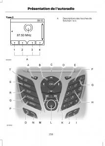 Ford-C-Max-II-2-manuel-du-proprietaire page 260 min