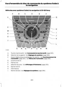 Ford-C-Max-II-2-manuel-du-proprietaire page 285 min