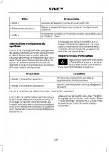 Ford-C-Max-II-2-manuel-du-proprietaire page 299 min