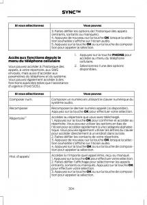 Ford-C-Max-II-2-manuel-du-proprietaire page 306 min