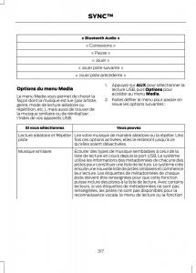 Ford-C-Max-II-2-manuel-du-proprietaire page 319 min