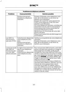 Ford-C-Max-II-2-manuel-du-proprietaire page 323 min