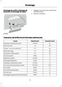 Ford-C-Max-II-2-manuel-du-proprietaire page 76 min