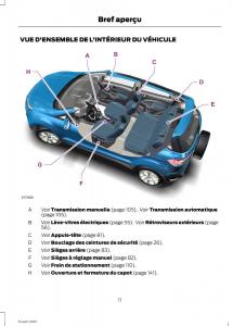 Ford-Eco-Sport-II-2-manuel-du-proprietaire page 13 min