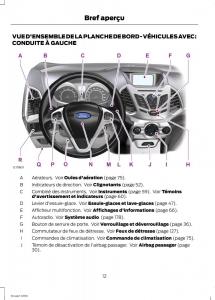 Ford-Eco-Sport-II-2-manuel-du-proprietaire page 14 min