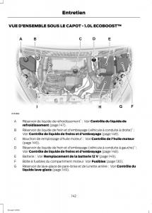 Ford-Eco-Sport-II-2-manuel-du-proprietaire page 144 min