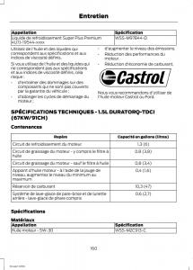 Ford-Eco-Sport-II-2-manuel-du-proprietaire page 162 min