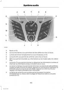 Ford-Eco-Sport-II-2-manuel-du-proprietaire page 182 min