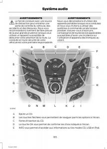 Ford-Eco-Sport-II-2-manuel-du-proprietaire page 187 min