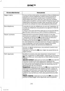 Ford-Eco-Sport-II-2-manuel-du-proprietaire page 212 min