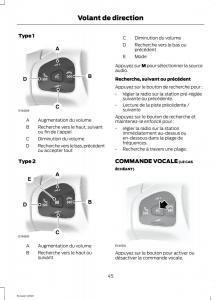 Ford-Eco-Sport-II-2-manuel-du-proprietaire page 47 min