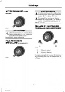 Ford-Eco-Sport-II-2-manuel-du-proprietaire page 55 min