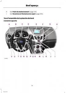 Ford-Fiesta-VII-MK7-manuel-du-proprietaire page 16 min