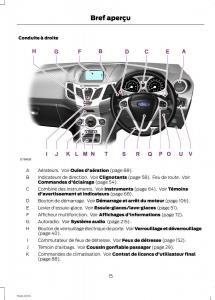 Ford-Fiesta-VII-MK7-manuel-du-proprietaire page 17 min