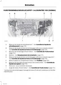 Ford-Fiesta-VII-MK7-manuel-du-proprietaire page 170 min