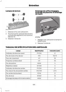 Ford-Fiesta-VII-MK7-manuel-du-proprietaire page 191 min