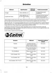 Ford-Fiesta-VII-MK7-manuel-du-proprietaire page 193 min