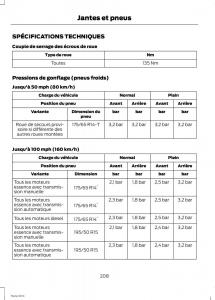 Ford-Fiesta-VII-MK7-manuel-du-proprietaire page 210 min