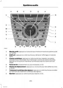 Ford-Fiesta-VII-MK7-manuel-du-proprietaire page 238 min