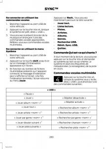 Ford-Fiesta-VII-MK7-manuel-du-proprietaire page 282 min