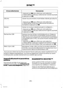 Ford-Fiesta-VII-MK7-manuel-du-proprietaire page 286 min