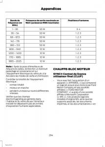 Ford-Fiesta-VII-MK7-manuel-du-proprietaire page 296 min