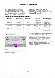 Ford-Focus-III-3-FL-manuel-du-proprietaire page 191 min