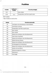 Ford-Focus-III-3-FL-manuel-du-proprietaire page 216 min