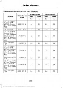 Ford-Focus-III-3-FL-manuel-du-proprietaire page 270 min