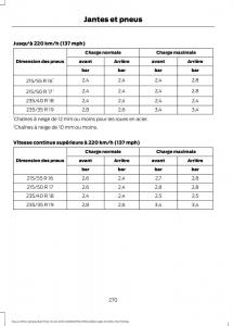 Ford-Focus-III-3-FL-manuel-du-proprietaire page 272 min