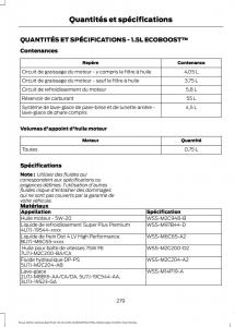 Ford-Focus-III-3-FL-manuel-du-proprietaire page 281 min