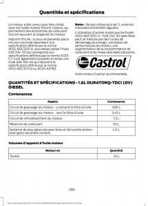 Ford-Focus-III-3-FL-manuel-du-proprietaire page 288 min