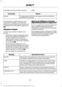 Ford-Focus-III-3-FL-manuel-du-proprietaire page 316 min