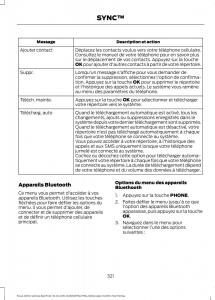 Ford-Focus-III-3-FL-manuel-du-proprietaire page 323 min