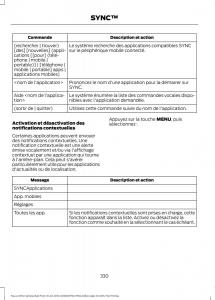 Ford-Focus-III-3-FL-manuel-du-proprietaire page 332 min