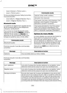 Ford-Focus-III-3-FL-manuel-du-proprietaire page 338 min