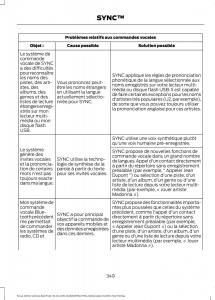 Ford-Focus-III-3-FL-manuel-du-proprietaire page 351 min