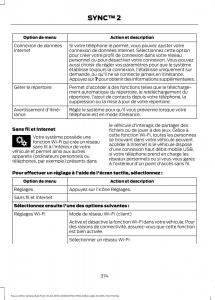 Ford-Focus-III-3-FL-manuel-du-proprietaire page 376 min