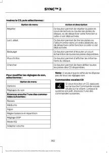 Ford-Focus-III-3-FL-manuel-du-proprietaire page 384 min