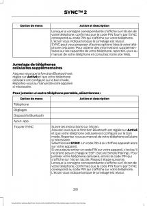 Ford-Focus-III-3-FL-manuel-du-proprietaire page 393 min