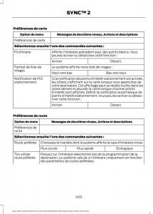 Ford-Focus-III-3-FL-manuel-du-proprietaire page 411 min