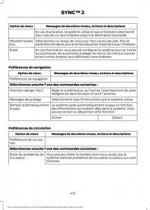 Ford-Focus-III-3-FL-manuel-du-proprietaire page 412 min