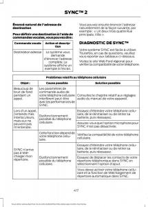 Ford-Focus-III-3-FL-manuel-du-proprietaire page 419 min