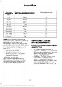 Ford-Focus-III-3-FL-manuel-du-proprietaire page 428 min