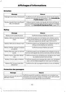 Ford-Focus-III-3-FL-manuel-du-proprietaire page 94 min