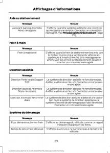 Ford-Focus-III-3-FL-manuel-du-proprietaire page 95 min