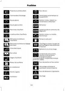 Ford-Fusion-manuel-du-proprietaire page 104 min