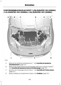 Ford-Fusion-manuel-du-proprietaire page 110 min